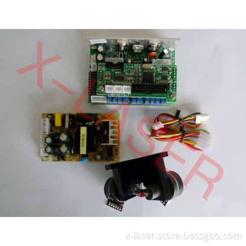 15kpps Scanning System